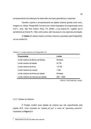 49

armazenamento de endereços de redes além dos tipos geométricos e espaciais.

            Também suporta o armazenamento de objetos binários grande como sons,
imagens ou vídeos. PostgreSQL funciona com várias linguagens de programação como
C/C++, Java, .Net, Perl, Python, Ruby, Tcl, ODBC, a sua própria PL / pgSQL que é
semelhante ao Oracle PL / SQL entre outras, além de possuir uma vasta documentação.

            A Tabela 3.1 abaixo mostra os limites máximos suportados pelo PostgreSQL
na sua versão 8.4.




Tabela 3.1: Limites máximos do PostgreSQL 8.4.

       Propriedade                                   Limite
       Limite máximo do Banco de Dados               Ilimitado
       Limite máximo de tabela                       32 TB
       Limite máximo de linha                        1,6 TB
       Limite máximo de campo                        1 GB
       Limite máximo de linhar por tabela            Ilimitado
       Limite máximo de colunas por tabela           250 - 1600*
                                                         FONTE: POSTGRESQL (2009).




3.2.2 Tabelas do Sistema


            O Postgis contém duas tabelas de sistema que são especificadas pelo
padrão SFS. Uma chamada de "spatial_ref_sys" e outra de "geometry_columns",
mostradas na Figura 3.1.



*   dependendo do tipo de dados das colunas.
 