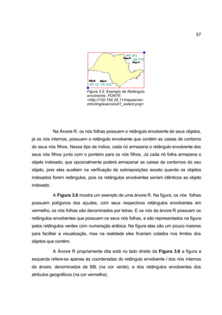 57




                             Figura 3.5: Exemplo de Retângulo
                             envolvente. FONTE:
                             <http://150.164.29.11/mapserver-
                             intro/img/exercicio01_extent.png>




            Na Árvore R, os nós folhas possuem o retângulo envolvente de seus objetos,
já os nós internos, possuem o retângulo envolvente que contém as caixas de contorno
do seus nós filhos. Nesse tipo de índice, cada nó armazena o retângulo envolvente dos
seus nós filhos junto com o ponteiro para os nós filhos. Já cada nó folha armazena o
objeto indexado, que opcionalmente poderá armazenar as caixas de contornos do seu
objeto, pois elas auxiliam na verificação de sobreposições exceto quando os objetos
indexados forem retângulos, pois os retângulos envolventes seriam idênticos ao objeto
indexado.

            A Figura 3.6 mostra um exemplo de uma árvore R. Na figura, os nós folhas
possuem polígonos dos açudes, com seus respectivos retângulos envolventes em
vermelho, os nós folhas são denominados por letras. E os nós da árvore R possuem os
retângulos envolventes que possuem os seus nós folhas, e são representados na figura
pelos retângulos verdes com numeração arábica. Na figura elas são um pouco maiores
para facilitar a visualização, mas na realidade eles ficariam colados nos limites dos
objetos que contém.

            A Árvore R propriamente dita está no lado direito da Figura 3.6 a figura a
esquerda refere-se apenas às coordenadas do retângulo envolvente i dos nós internos
da árvore, denominados de BBi (na cor verde), e dos retângulos envolventes dos
atributos geográficos (na cor vermelha).
 