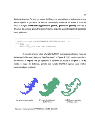 69

distância do açude Penedo, no estado do Ceará, e a geometria do próprio açude, o que
retorna apenas a geometria da área de preservação ambiental do açude. A consulta
utiliza a função DIFFERENCE(geometria geomA, geometria geomB), que faz a
diferença da primeira geometria (geomA) com a segunda geometria (geomB) passadas
como parâmetro.



   SELECT gid, nome_acude,DIFERENCE (BUFFER(the_geom, 100),
  the_geom)
      FROM acudes
      WHERE nome_acude LIKE 'SÃO DOMINGOS';



           A consulta anterior utiliza a função BUFFER apenas para calcular o mapa de
distâncias (buffer zone) do açude “São Domingos”, a Figura 3.15 (c) mostra o resultado
da consulta. A Figura 3.15 (a) apresenta o contorno do acude e a Figura 3.15 (b)
mostra o mapa de distancia, gerado pela função BUFFER apenas para melhor
compreensão do resultado.




   (a) geometria do açude     (b) mapa de distância         (c) Difference aplicado
                                   (buffer zone)                entre (b) e (a).



 Figura 3.15: Exemplo de DIFFERENCE. FONTE: COGERH.
 