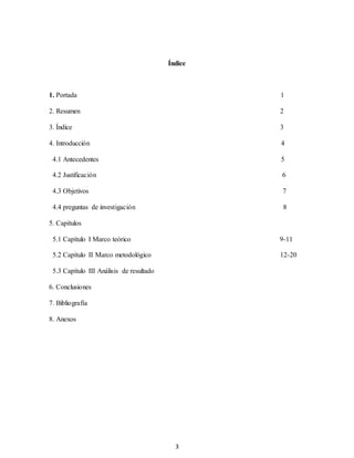 3
Índice
1. Portada 1
2. Resumen 2
3. Índice 3
4. Introducción 4
4.1 Antecedentes 5
4.2 Justificación 6
4.3 Objetivos 7
4.4 preguntas de investigación 8
5. Capítulos
5.1 Capítulo I Marco teórico 9-11
5.2 Capítulo II Marco metodológico 12-20
5.3 Capítulo III Análisis de resultado
6. Conclusiones
7. Bibliografía
8. Anexos
 