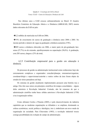 30
Quadro 4 – Cronologia da EAD no Brasil
Fonte: CEAD – Centro de Educação a Distância da UnB
Nos últimos anos a EAD cresceu substancialmente no Brasil. O Anuário
Brasileiro Estatístico de Educação Aberta e a Distância (ABRAEAD, 2007) mostra
dados relevantes da EAD no país:
2,2 milhões de matrículas na EAD em 2006;
74% de crescimento de cursos de graduação a distância entre 2004 e 2005. No
mesmo período o número de vagas na graduação a distância aumentou 274%;
889 cursos a distância oferecidos em 2006, a maior parte de pós-graduação lato-
sensu (27,7%) ou de extensão, aperfeiçoamento ou capacitação (30,6%). A graduação,
com 205 cursos, chegou a 23% do total;
6.2.5 Contribuição empresarial para a gestão em educação à
distância.
Os processos de gestão ou administração institucional como conhecemos hoje são
extremamente complexos e organizados: conceber/planejar, sistematizar/organizar,
coordenar/dirigir e supervisionar/controlar e outros verbos da área foram objeto de
estudos de vários pensadores até hoje.
Os sistemas de gestão atualmente implementados possuem uma história rica e
antiga. Eles têm suas raízes em princípios científicos há tempos consolidados – alguns
deles anteriores à Revolução Industrial. Contudo, não há consenso de que a
administração científica tenha bases sólidas anteriores à Revolução Industrial (1750)
e/ou à organização militar.
Como afirmam Corrêa e Pimenta (2005), é pelo desenvolvimento da indústria
capitalista que as modernas organizações se difundem e se ampliam, dominando as
esferas econômicas, social, política e ideológica, isto é, simbolizam um novo modo de
organização da sociedade. Para Chiavenato (1983), a revolução industrial trouxe
consigo possibilidades de evolução do campo da administração.
 