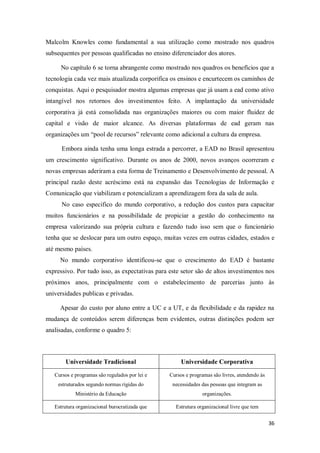36
Malcolm Knowles como fundamental a sua utilização como mostrado nos quadros
subsequentes por pessoas qualificadas no ensino diferenciador dos atores.
No capítulo 6 se torna abrangente como mostrado nos quadros os benefícios que a
tecnologia cada vez mais atualizada corporifica os ensinos e encurtecem os caminhos de
conquistas. Aqui o pesquisador mostra algumas empresas que já usam a ead como ativo
intangível nos retornos dos investimentos feito. A implantação da universidade
corporativa já está consolidada nas organizações maiores ou com maior fluidez de
capital e visão de maior alcance. As diversas plataformas de ead geram nas
organizações um “pool de recursos” relevante como adicional a cultura da empresa.
Embora ainda tenha uma longa estrada a percorrer, a EAD no Brasil apresentou
um crescimento significativo. Durante os anos de 2000, novos avanços ocorreram e
novas empresas aderiram a esta forma de Treinamento e Desenvolvimento de pessoal. A
principal razão deste acréscimo está na expansão das Tecnologias de Informação e
Comunicação que viabilizam e potencializam a aprendizagem fora da sala de aula.
No caso especifico do mundo corporativo, a redução dos custos para capacitar
muitos funcionários e na possibilidade de propiciar a gestão do conhecimento na
empresa valorizando sua própria cultura e fazendo tudo isso sem que o funcionário
tenha que se deslocar para um outro espaço, muitas vezes em outras cidades, estados e
até mesmo países.
No mundo corporativo identificou-se que o crescimento do EAD é bastante
expressivo. Por tudo isso, as expectativas para este setor são de altos investimentos nos
próximos anos, principalmente com o estabelecimento de parcerias junto às
universidades publicas e privadas.
Apesar do custo por aluno entre a UC e a UT, e da flexibilidade e da rapidez na
mudança de conteúdos serem diferenças bem evidentes, outras distinções podem ser
analisadas, conforme o quadro 5:
Universidade Tradicional Universidade Corporativa
Cursos e programas são regulados por lei e
estruturados segundo normas rígidas do
Ministério da Educação
Cursos e programas são livres, atendendo às
necessidades das pessoas que integram as
organizações.
Estrutura organizacional burocratizada que Estrutura organizacional livre que tem
 