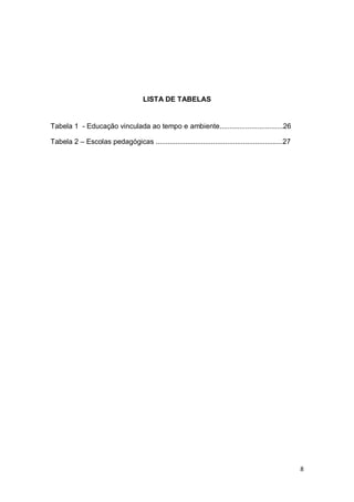 8
LISTA DE TABELAS
Tabela 1 - Educação vinculada ao tempo e ambiente................................26
Tabela 2 – Escolas pedagógicas ................................................................27
 