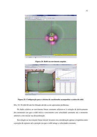 32




                            Figura 24: Robˆ em movimento angular.
                                          o




                        ¸˜
     Figura 25: Conﬁguracao para o sistema de coordenadas acompanhar o centro do robˆ .
                                                                                    o


08 e 10. O robˆ 04 n˜ o foi ﬁlmado devido a este apresentar problemas.
              o     a

                                                               `      ¸˜
    Os dados relativo ao movimento linear constante referem-se a variacao de deslocamento
dos momentos em que o robˆ inicia o movimento com velocidade constante at´ o momento
                         o                                               e
                                      ¸˜
anterior a este iniciar sua desaceleracao.

           ¸˜                                                   ¸˜
    Em relacao ao movimento linear inicial, levamos em consideracao apenas a trajet´ ria entre
                                                                                   o
      ¸˜                       ¸˜
a posicao de repouso at´ a posicao em que o robˆ atinge a velocidade constante.
                       e                       o
 