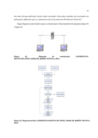 42


dos times h´ uma aplicacao cliente sendo executada. Essas duas camadas s˜ o executadas em
           a           ¸˜                                               a
aplicacooes diferentes que se comunicam atrav´ s de protocolo IP (Internet Protocol).”
      ¸˜                                     e

                                                 ¸˜
    Segue diagrama representativo para a comunicacao e funcionamento do programa ﬁgura 41
e ﬁgura 42




Figura   41:         Diagrama    de                ¸˜
                                           comunicacao                       (APERFEICOA-
MENTO DO SIMULADOR DE ROBOSˆ TEWNTA, 2011).




                                                                ˆ
Figura 42: Diagrama de ﬂuxo (APERFEICOAMENTO DO SIMULADOR DE ROBOS TEWNTA,
2011).
 