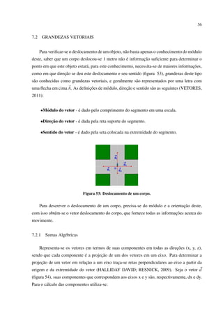 56


7.2     GRANDEZAS VETORIAIS


      Para veriﬁcar-se o deslocamento de um objeto, n˜ o basta apenas o conhecimento do m´ dulo
                                                     a                                   o
                                               a ´          ¸˜
deste, saber que um corpo deslocou-se 1 metro n˜ o e informacao suﬁciente para determinar o
                                                                                         ¸˜
ponto em que este objeto estar´ , para este conhecimento, necessita-se de maiores informacoes,
                              a
                ¸˜
como em que direcao se deu este deslocamento e seu sentido (ﬁgura 53), grandezas deste tipo
s˜ o conhecidas como grandezas vetoriais, e geralmente s˜ o representados por uma letra com
 a                                                      a
                             ¸˜                   ¸˜
uma ﬂecha em cima A. As deﬁnicoes de m´ dulo, direcao e sentido s˜ o as seguintes (VETORES,
                                      o                          a
2011):


      •M´ dulo do vetor - e dado pelo comprimento do segmento em uma escala.
        o                 ´

      •Direcao do vetor - e dada pela reta suporte do segmento.
           ¸˜             ´

      •Sentido do vetor - e dado pela seta colocada na extremidade do segmento.
                          ´




                             Figura 53: Deslocamento de um corpo.


                                                                                  ¸˜
      Para descrever o deslocamento de um corpo, precisa-se do m´ dulo e a orientacao deste,
                                                                o
                                                                              ¸˜
com isso obt´ m-se o vetor deslocamento do corpo, que fornece todas as informacoes acerca do
            e
movimento.


7.2.1    Somas Alg´ bricas
                  e

                                                                             ¸˜
      Representa-se os vetores em termos de suas componentes em todas as direcoes (x, y, z),
                          ´        ¸˜
sendo que cada componente e a projecao de um dos vetores em um eixo. Para determinar a
     ¸˜                     ¸˜
projecao de um vetor em relacao a um eixo traca-se retas perpendiculares ao eixo a partir da
                                             ¸
origem e da extremidade do vetor (HALLIDAY DAVID; RESNICK, 2009). Seja o vetor d
(ﬁgura 54), suas componentes que correspondem aos eixos x e y s˜ o, respectivamente, dx e dy.
                                                               a
Para o c´ lculo das componentes utiliza-se:
        a
 