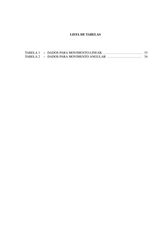 LISTA DE TABELAS




TABELA 1   – DADOS PARA MOVIMENTO LINEAR. . . . . . . . . . . . . . . . . . . . . . . . . . . . 33
TABELA 2   – DADOS PARA MOVIMENTO ANGULAR . . . . . . . . . . . . . . . . . . . . . . . . 34
 