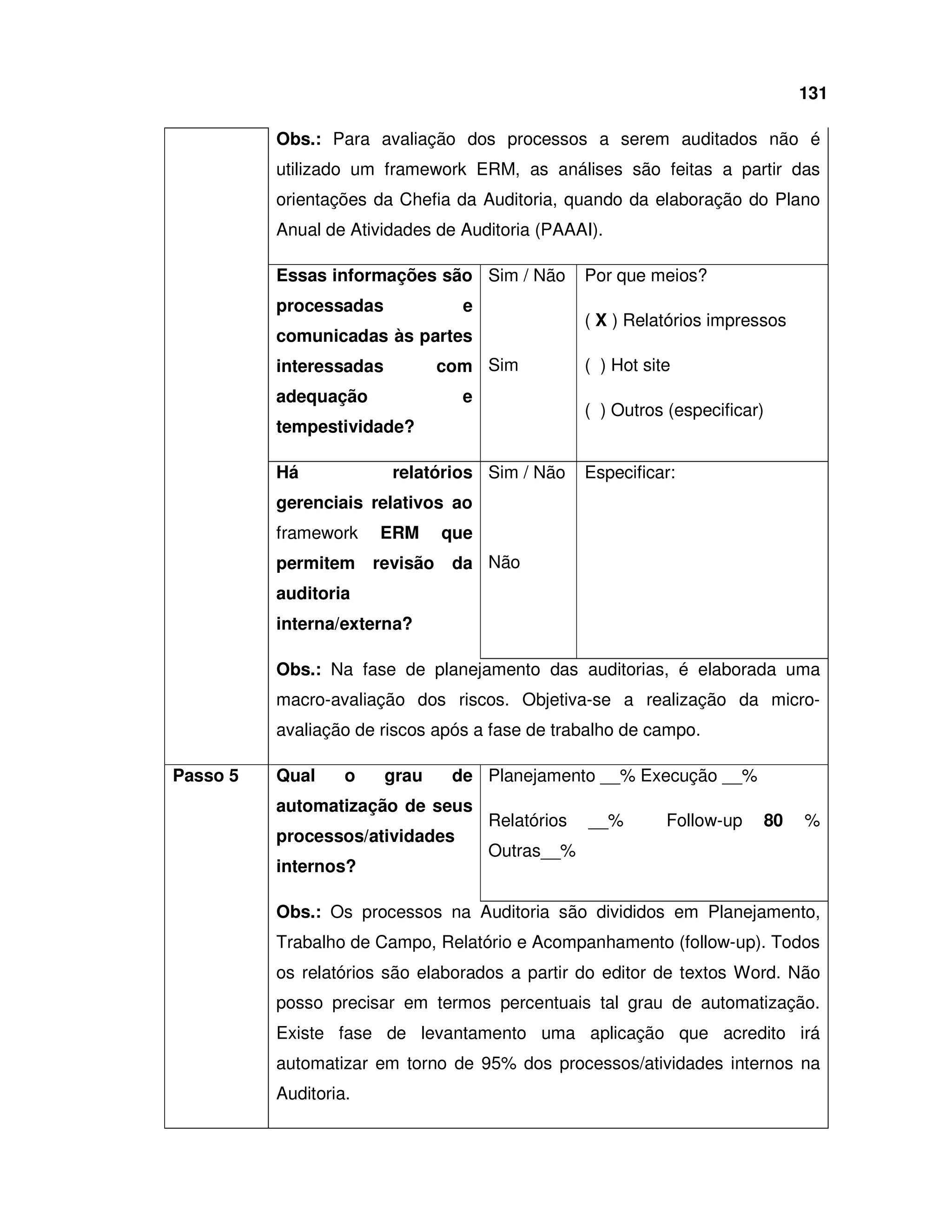 Monografia Adauto2008