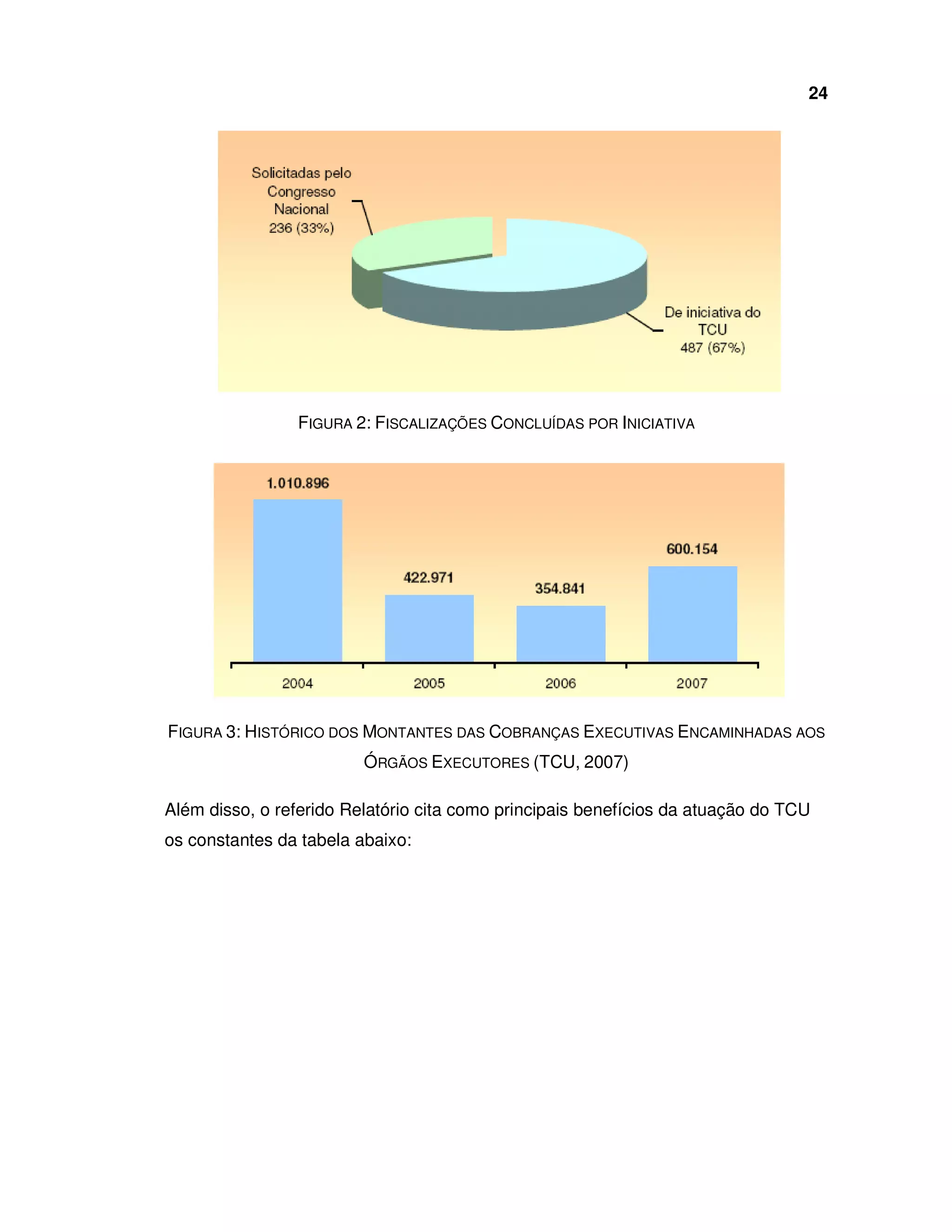 Monografia Adauto2008