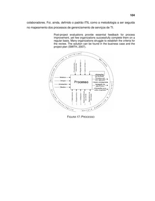 Monografia Adauto2008