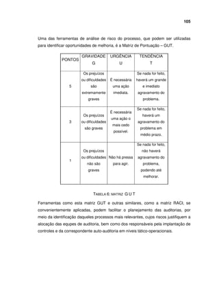Monografia Adauto2008