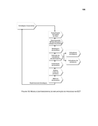 Monografia Adauto2008