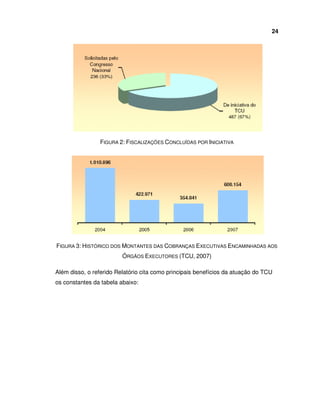 Monografia Adauto2008