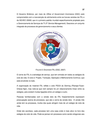 Monografia Adauto2008