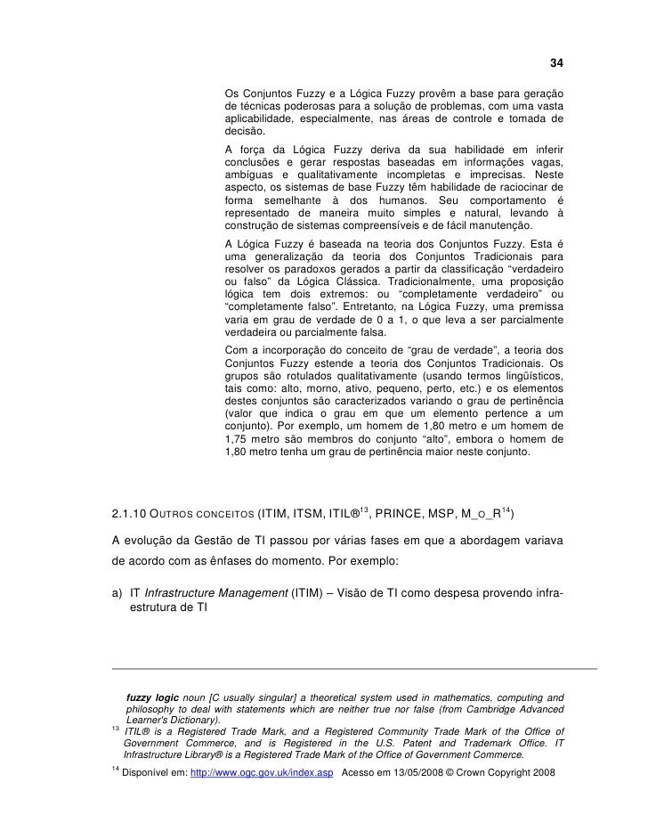 Governanca corporativa monografia