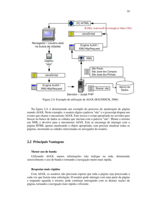 16

Figura 2.4: Exemplo de utilização de AJAX (BAUDISCH, 2006)
Na figura 2.4, é demonstrado um exemplo do processo de atualização de página
usando AJAX. Neste exemplo, o usuário digita a palavra “são” e o javascript dispara um
evento que chama o mecanismo AJAX. Este invoca o script apropriado no servidor para
buscar no banco de dados as cidades que iniciam com a palavra “são”. Monta o retorno
em XML e devolve para o mecanismo AJAX. Este se encarrega de interagir com a
página HTML apenas atualizando o objeto apropriado, sem precisar atualizar todas as
páginas, mostrando as cidades selecionadas no navegador do usuário.

2.2 Principais Vantagens
Menor uso de banda
Utilizando AJAX, menos informações irão trafegar na rede, diminuindo
sensivelmente o uso de banda e tornando a navegação muito mais rápida.
Respostas mais rápidas
Com AJAX, os usuários não precisam esperar que toda a página seja processada a
cada vez que fazem uma solicitação. O usuário pode interagir com uma parte da página
e enquanto aguarda o retorno, pode continuar interagindo com as demais seções da
página, tornando a navegação mais rápida e eficiente.

 