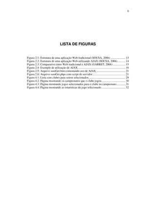 6

LISTA DE FIGURAS

Figura 2.1: Estrutura de uma aplicação Web tradicional (SOUSA, 2006) .................... 13
Figura 2.2: Estrutura de uma aplicação Web utilizando AJAX (SOUSA, 2006)........... 14
Figura 2.3: Comparativo entre Web tradicional e AJAX (GARRET, 2006) ................. 15
Figura 2.4: Exemplo de utilização de AJAX................................................................ 16
Figura 2.5: Arquivo sumGet.htm comentando uso de AJAX ....................................... 21
Figura 2.6: Arquivo sumGet.phps com script do servidor ............................................ 21
Figura 4.1: Lista com clubes para serem selecionados. ................................................ 29
Figura 4.2: Página mostrando os campeonatos que o clube jogou. ............................... 30
Figura 4.3: Página mostrando jogos selecionados para o clube no campeonato............ 31
Figura 4.4: Página mostrando as estatísticas do jogo selecionado. ............................... 32

 