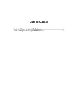 7

LISTA DE TABELAS

Tabela 2.1: Métodos do objeto XMLHttpRequest ....................................................... 19
Tabela 2.2: Propriedades do objeto XMLHttpRequest................................................. 19

 