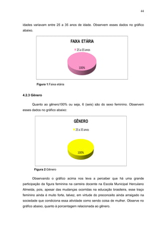 44



idades variavam entre 25 a 35 anos de idade. Observem esses dados no gráfico
abaixo.


                                   FAIXA ETÁRIA
                                      25 a 35 anos




                                       100%



           Figura 1:Faixa etária


4.2.3 Gênero

      Quanto ao gênero100% ou seja, 6 (seis) são do sexo feminino. Observem
esses dados no gráfico abaixo:


                                    GÊNERO
                                     25 a 35 anos




                                      100%



          Figura 2:Gênero


      Observando o gráfico acima nos leva a perceber que há uma grande
participação da figura feminina na carreira docente na Escola Municipal Herculano
Almeida, pois, apesar das mudanças ocorridas na educação brasileira, esse traço
feminino ainda é muito forte, talvez, em virtude do preconceito ainda arraigado na
sociedade que condiciona essa atividade como sendo coisa de mulher. Observe no
gráfico abaixo, quanto à porcentagem relacionada ao gênero.
 