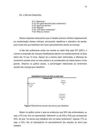 50



      Eis a fala das depoentes:


                       P(1) “Deficiente.”
                       P (2) “Em geral eles têm baixo rendimento.”
                       P (3) “Igual aos demais.”
                       P (4) “Regular.”
                       P (5) “Tem baixo rendimento.”
                       P (6) “Mais ou menos.”


      Nestas respostas observamos que o trabalho precoce interfere negativamente
na escolarização dessas crianças, provocando repetência e abandono da escola,
pois muitos dos que trabalham tem baixo aproveitamento devido ao cansaço.

      A fala das professoras ainda nos remete ao relato feito pela OIT (2001), o
número e proporção de crianças trabalhadoras elevam-se substancialmente na faixa
etária dos 10 aos 14 anos. Apesar de a maioria estar matriculada, a diferença de
rendimento escolar entre os mais pobres e os considerados de classe baixa é muito
grande. Observe no gráfico abaixo, a porcentagem relacionada ao rendimento
escolar das crianças que trabalham:



                       RENDIMENTO ESCOLAR DOS ALUNOS QUE
                                  TRABALHAM
                                                             Não vê
                                                           diferenças
              Regular ou mais
                                                              17%
                ou menos
                   33%




                                                        É deficiente
                                                        e tem baixo
                                                        rendimento
                                                            50%



            Figura 7:Rendimento escolar dos alunos que trabalham


      Notem no gráfico acima o qual se evidenciou que 50% das entrevistadas, ou
seja, a P(1) diz: tem um aprendizado "deficiente" ou da P(2) e P(5) que corresponde
50%, diz que: "os alunos que trabalham tem um baixo rendimento". Apenas 17% ou
seja, a P(3), não vê discrepância no aproveitamento dos estudos do aluno que
trabalha.
 