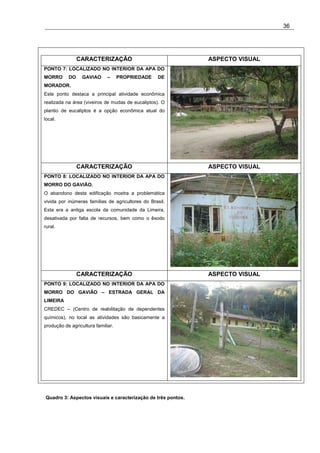 36




                CARACTERIZAÇÃO                                ASPECTO VISUAL
PONTO 7: LOCALIZADO NO INTERIOR DA APA DO
MORRO      DO     GAVIAO      –     PROPRIEDADE    DE
MORADOR.
Este ponto destaca a principal atividade econômica
realizada na área (viveiros de mudas de eucaliptos). O
plantio de eucaliptos é a opção econômica atual do
local.




                CARACTERIZAÇÃO                                ASPECTO VISUAL
PONTO 8: LOCALIZADO NO INTERIOR DA APA DO
MORRO DO GAVIÃO.
O abandono desta edificação mostra a problemática
vivida por inúmeras famílias de agricultores do Brasil.
Esta era a antiga escola da comunidade da Limeira,
desativada por falta de recursos, bem como o êxodo
rural.




                CARACTERIZAÇÃO                                ASPECTO VISUAL
PONTO 9: LOCALIZADO NO INTERIOR DA APA DO
MORRO DO GAVIÃO – ESTRADA GERAL DA
LIMEIRA
CREDEC – (Centro de reabilitação de dependentes
químicos), no local as atividades são basicamente a
produção de agricultura familiar.




Quadro 3: Aspectos visuais e caracterização de três pontos.
 