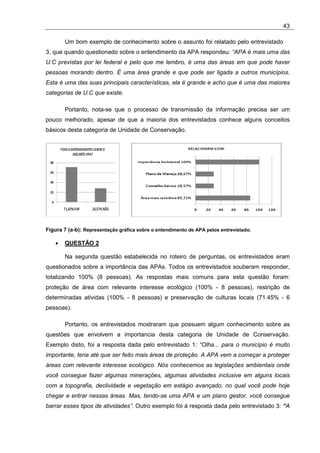 43

        Um bom exemplo de conhecimento sobre o assunto foi relatado pelo entrevistado
3, que quando questionado sobre o entendimento da APA respondeu: “APA é mais uma das
U.C previstas por lei federal e pelo que me lembro, é uma das áreas em que pode haver
pessoas morando dentro. É uma área grande e que pode ser ligada a outros municípios.
Esta é uma das suas principais características, ela é grande e acho que é uma das maiores
categorias de U.C que existe.

        Portanto, nota-se que o processo de transmissão da informação precisa ser um
pouco melhorado, apesar de que a maioria dos entrevistados conhece alguns conceitos
básicos desta categoria de Unidade de Conservação.




Figura 7 (a-b): Representação gráfica sobre o entendimento de APA pelos entrevistado.

    •   QUESTÃO 2

        Na segunda questão estabelecida no roteiro de perguntas, os entrevistados eram
questionados sobre a importância das APAs. Todos os entrevistados souberam responder,
totalizando 100% (8 pessoas). As respostas mais comuns para esta questão foram:
proteção de área com relevante interesse ecológico (100% - 8 pessoas), restrição de
determinadas atividas (100% - 8 pessoas) e preservação de culturas locais (71.45% - 6
pessoas).

        Portanto, os entrevistados mostraram que possuem algum conhecimento sobre as
questões que envolvem a importancia desta categoria de Unidade de Conservação.
Exemplo disto, foi a resposta dada pelo entrevistado 1: “Olha... para o município é muito
importante, teria até que ser feito mais áreas de proteção. A APA vem a começar a proteger
áreas com relevante interesse ecológico. Nós conhecemos as legislações ambientais onde
você consegue fazer algumas minerações, algumas atividades inclusive em alguns locais
com a topografia, declividade e vegetação em estágio avançado, no qual você pode hoje
chegar e entrar nessas áreas. Mas, tendo-se uma APA e um plano gestor, você consegue
barrar esses tipos de atividades”. Outro exemplo foi à resposta dada pelo entrevistado 3: “A
 