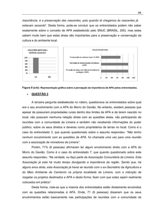 44

importância, é a preservação das nascentes, pois quando lá chegamos às nascentes já
estavam secando”. Desta forma, pode-se concluir que os entrevistados podem não saber
exatamente sobre o conceito de APA estabelecido pelo SNUC (BRASIL, 200), mas estes
sabem muito bem que estas áreas são importantes para a preservação e conservação da
cultura e do ambiente local.




Figura 8 (a-b): Representação gráfica sobre a percepção da importância de APA pelos entrevistados.

    •   QUESTÃO 3

        A terceira pergunta estabelecida no roteiro, questionava os entrevistados sobre qual
era o seu envolvimento com a APA do Morro do Gavião. No entanto, existem pessoas que
apesar de possuirem propriedades rurais dentro dos limites da APA e de terem nascido no
local, não possuem nenhuma relação direta com as questões desta, não participando de
reuniões com a comunidade da Limeira e também não recebendo informações do poder
público, sobre os seus direitos e deveres como proprietários de terras no local. Como é o
caso do entrevistado 3, que quando questionado sobre o assunto respondeu: “Não tenho
nenhum envolvimento com as questões da APA, fui chamada uma vez para uma reunião
com a associação de moradores da Limeira”.
        Porém, 71% (6 pessoas) afirmaram ter algum envolvimento direto com a APA do
Morro do Gavião. Como é o caso do entrevistado 7, que quando questionado sobre este
assunto respondeu: “Na verdade, eu faço parte da Associação Comunitária da Limeira. Esta
Associação já esta há muito tempo divulgando a importância da região. Sendo que, há
alguns anos atrás, esta Associação já havia se reunido com o ex-Secretário da Agricultura e
do Meio Ambiente de Camboriú na própria localidade da Limeira, com a intenção de
resgatar os projetos destinados a APA e desta forma, fazer com que estes sejam realmente
colocados em prática”.
        Desta forma, nota-se que a maioria dos entrevistados estão diretamente envolvidos
com as questões relacionadas à APA. Onde, 71 (6 pessoas) disseram que os seus
envolvimentos estão basicamente nas participações de reuniões com a comunidade da
 