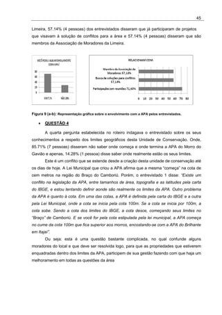 45

Limeira, 57.14% (4 pessoas) dos entrevistados disseram que já participaram de projetos
que visavam à solução de conflitos para a área e 57.14% (4 pessoas) disseram que são
membros da Associação de Moradores da Limeira.




Figura 9 (a-b): Representação gráfica sobre o envolvimento com a APA pelos entrevistados.

    •   QUESTÃO 4

        A quarta pergunta estabelecida no roteiro indagava o entrevistado sobre os seus
conhecimentos a respeito dos limites geográficos desta Unidade de Conservação. Onde,
85.71% (7 pessoas) disseram não saber onde começa e onde termina a APA do Morro do
Gavião e apenas, 14.28% (1 pessoa) disse saber onde realmente estão os seus limites.
        Este é um conflito que se estende desde a criação desta unidade de conservação até
os dias de hoje. A Lei Municipal que criou a APA afirma que a mesma “começa” na cota de
cem metros na região do Braço do Camboriú. Porém, o entrevistado 1 disse: “Existe um
conflito na legislação da APA, entre tamanhos de área, topografia e as latitudes pela carta
do IBGE, e estou tentando definir aonde são realmente os limites da APA. Outro problema
da APA é quanto à cota. Em uma das cotas, a APA é definida pela carta do IBGE e a outra
pela Lei Municipal, onde a cota se inicia pela cota 100m. Se a cota se inicia por 100m, a
cota sobe. Sendo a cota dos limites do IBGE, a cota desce, começando seus limites no
“Braço” de Camboriú. E se você for pela cota estipulada pela lei municipal, a APA começa
no cume da cota 100m que fica superior aos morros, encostando-se com a APA do Brilhante
em Itajaí”.
        Ou seja: esta é uma questão bastante complicada, no qual confunde alguns
moradores do local e que deve ser resolvida logo, para que as propriedades que estiverem
enquadradas dentro dos limites da APA, participem de sua gestão fazendo com que haja um
melhoramento em todas as questões da área
 