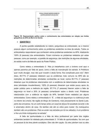 46




Figura 10: Representação gráfica sobre o conhecimento dos entrevistados em relação aos limites
geográficos da APA do Morro do Gavião.

   •   QUESTÃO 5

       A quinta questão estabelecida no roteiro, perguntava ao entrevistado, se o mesmo
possuía algum conhecimento sobre os problemas existentes na área de estudo. Todos os
entrevistados responderam que conheciam vários problemas existentes na APA, totalizando
100% (8 pessoas) dos entrevistados. Foram inúmeros os problemas relatados por estas
pessoas, como por exemplo, a questão da segurança, das restrições de algumas atividades,
do exôdo rural e da falta de apoio do Poder Público.

       Como relatou o entrevistado 2: “Nós já trabalhamos com o turismo rural aqui e
apenas paramos por falta de apoio, como a falta de manutenção da estrada. A Prefeitura
quer muito divulgar, mas não quer investir e desta forma, fica complicado para nós”. Além
disso, 85.71% (7 pessoas) relataram que os problemas mais comuns na APA são as
restrições de determinadas atividades condizentes ao local, outros 85.71% (7 pessoas)
disseram que há problemas relacionados com a existência de determinadas atividades na
área (atividades insustentáveis), 100% (8 pessoas) disseram que existe pouco apoio do
poder público para a melhoria da região, 87.71% (7 pessoas) falaram sobre a falta de
segurança no local e 50% (4 pessoas) comentaram sobre o êxodo rural. Problemas
relacionados com a violência na região da APA, também foram relatados por alguns
entrevistados. Como relatou o entrevistado 4: “É... a falta de segurança e a violência já esta
no interior da Limeira. Na região do Braço de Camboriú, mais precisamente na Santa Luzia,
perto das arrozeiras, há um certo tempo atrás um casal de idosos foi assaltado durante o dia
e amarrados dentro de casa. Os ladrões vão até os sítios para roubar. Os motoqueiros
também são uns problemas. Para se andar nas estradas por lá nos sábados, é um problema
e fica uns trinta motoqueiros na estrada”.
       A falta de oportunidades e a falta de ética profissional por parte dos órgãos
ambientais também foi relatada pelo entrevistado 3: “A falta de oportunidades, faz com que
as pessoas lá da área plante eucaliptos. Eles não têm opção. Ou eles plantam isso ou eles
 