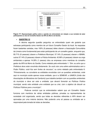 53




Figura 17: Representação gráfica sobre a opinião do entrevistado em relação a sua vontade de estar
participando ou não do Conselho Gestor da APA do Morro do Gavião.

   •   QUESTÃO 12
       A décima segunda questão perguntou ao entrevistado quem ele gostaria que
estivesse participando como membro de um futuro Conselho Gestor do local. As respostas
foram bastantes variadas, mas 100% (8 pessoas) deles citaram a Associação Comunitária
da Limeira como fundamental para estar participando de um conselho gestor, enquanto que,
85.71% (6 pessoas) citaram a Prefeitura Municipal, 57.14% (5 pessoas) citaram o IBAMA,
outros 57.14% (5 pessoas) citaram a Policia Ambiental, 42.86% (4 pessoas) citaram as ongs
ambientais e apenas 14.28% (1 pessoa) citou as empresas como membras do conselho
gestor da APA do Morro do Gavião. Como relatado pelo entrevistado 1: “Sim, eu acho que a
Prefeitura deve estar envolvida diretamente. Se você criar uma esfera administrativa sem o
Poder Público, você fica sem fontes de recursos”, ou como relatado pelo entrevistado 6:
“Primeiramente, eu convidaria as entidades envolvidas com as questões ambientais, onde
aqui no município existe apenas nossa entidade, que é a SEMEAR, a UAMCA (União das
Associações de Moradores de Camboriú) que trabalha também com as questões ambientais
do município e deve ser esta a entidade, que deverá fomentar as Políticas Publica
municipal, sendo esta entidade uma entidade que eu criei, com o objetivo de discutir as
Políticas Públicas para o município”.
               Pode-se concluir que os entrevistados sabem que um Conselho Gestor
funciona com membros de várias entidades públicas, privadas ou representantes da
sociedade civil organizada, sendo que todas as decisões referentes à APA devem ser
aprovadas por uma maioria decisiva. Não podendo uma só pessoa ou entidade ser a
responsável pela tomada de todas as decisões.
 