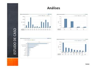ESTUDO DE CASO




Autor
 