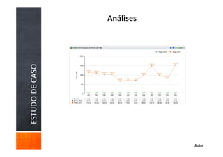 ESTUDO DE CASO




Autor
 