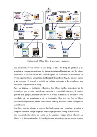 Utilización de RSS en Blogs de docentes y estudiantes


Los estudiantes pueden incluir en sus Blogs el RSS del Blog del profesor y así
actualizarse permanentemente con las últimas entradas publicadas por este. Lo mismo
puede hacer el docente con los RSS de los Blogs de sus estudiantes, de manera que tan
pronto alguno publique una entrada, pueda accederla desde su Blog. Lo anterior facilita
a los docentes, el control y revisión de trabajos asignados a los estudiantes que
involucren su publicación en Blogs.
Para un docente o Institución Educativa, los Blogs pueden convertirse en la
herramienta que permita comunicarse con toda la comunidad educativa, de manera
gratuita. Por ejemplo, mantener informados a padres de familia y/o acudientes sobre
novedades de los estudiantes o de la institución. Otro uso son los periódicos
estudiantiles digitales que pueden publicarse en un Blog, ahorrando costos de impresión
y distribución.
Los Blogs también ofrecen al docente facilidades para crear, visualizar, actualizar y
compartir con otros colegas su propio banco de proyectos de clase y de actividades.
Una recomendación a tener en cuenta por los docentes respecto al uso educativo de
Blogs, es la formulación clara de los objetivos de aprendizaje que pretenden alcanzar
 