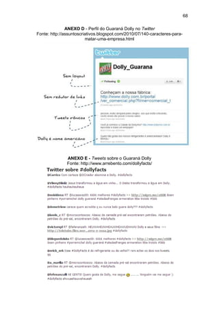 68

               ANEXO D - Perfil do Guaraná Dolly no Twitter
Fonte: http://assuntoscriativos.blogspot.com/2010/07/140-caracteres-para-
                         matar-uma-empresa.html




               ANEXO E - Tweets sobre o Guaraná Dolly
               Fonte: http://www.arrebento.com/dollyfacts/
 