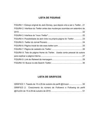 LISTA DE FIGURAS


FIGURA 1: Esboço original de Jack Dorsey, que depois viria a ser o Twitter .. 21
FIGURA 2: Interface do Twitter antes das mudanças ocorridas em setembro de
2010. ................................................................................................................ 22
FIGURA 3: Interface do "novo Twitter" ............................................................. 22
FIGURA 4: Possibilidade de abrir links na própria página do Twitter ............... 23
FIGURA 5: Twitter do Jornal Pioneiro .............................................................. 24
FIGURA 6: Página inicial do site www.twitter.com ........................................... 25
FIGURA 7: Página de cadastro do Twitter ....................................................... 26
FIGURA 8: Tela da página Home do Twiiter. Usada conta pessoal da autora
para explicar a página interna .......................................................................... 27
FIGURA 9: Link de Retweet da mensagem...................................................... 29
FIGURA 10: Busca no site Search Twitter. ...................................................... 36




                                        LISTA DE GRÁFICOS


GRÁFICO 1: Tweets de 15 à 29 de outubro do perfil @Vivoon ....................... 50
GRÁFICO 2:              Crescimento do número de Followers e Following do perfil
@VivoOn de 15 à 29 de outubro de 2010. ....................................................... 51
 