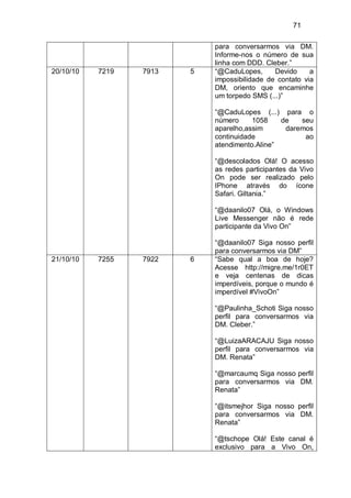 71

                             para conversarmos via DM.
                             Informe-nos o número de sua
                             linha com DDD. Cleber.”
20/10/10   7219   7913   5   “@CaduLopes,      Devido     a
                             impossibilidade de contato via
                             DM, oriento que encaminhe
                             um torpedo SMS (...)”

                             “@CaduLopes (...) para o
                             número     1058    de   seu
                             aparelho,assim      daremos
                             continuidade             ao
                             atendimento.Aline”

                             “@descolados Olá! O acesso
                             as redes participantes da Vivo
                             On pode ser realizado pelo
                             IPhone através do ícone
                             Safari. Giltania.”

                             “@daanilo07 Olá, o Windows
                             Live Messenger não é rede
                             participante da Vivo On”

                             “@daanilo07 Siga nosso perfil
                             para conversarmos via DM”
21/10/10   7255   7922   6   “Sabe qual a boa de hoje?
                             Acesse http://migre.me/1r0ET
                             e veja centenas de dicas
                             imperdíveis, porque o mundo é
                             imperdível #VivoOn”

                             “@Paulinha_Schoti Siga nosso
                             perfil para conversarmos via
                             DM. Cleber.”

                             “@LuizaARACAJU Siga nosso
                             perfil para conversarmos via
                             DM. Renata”

                             “@marcaumq Siga nosso perfil
                             para conversarmos via DM.
                             Renata”

                             “@itsmejhor Siga nosso perfil
                             para conversarmos via DM.
                             Renata”

                             “@tschope Olá! Este canal é
                             exclusivo para a Vivo On,
 