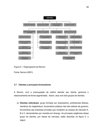 58




Figura 4 – Organograma da Norcon

Fonte: Norcon (2001)




3.7 Clientes e principais fornecedores


A Norcon, com a preocupação de melhor atender seu cliente, gerencia o
relacionamento de forma segmentada. Assim, atua com dois grupos de clientes:


   a) Clientes individuais: grupo formado por empresários, profissionais liberais,
      membros da magistratura, funcionários públicos das três esferas de governo,
      funcionários das empresas privadas que compõem as classes de mercado A,
      B e C, demandantes por moradia em Aracaju. As principais exigências desse
      grupo de clientes, por classe de mercado, estão descritas na figura 5, a
      seguir:
 