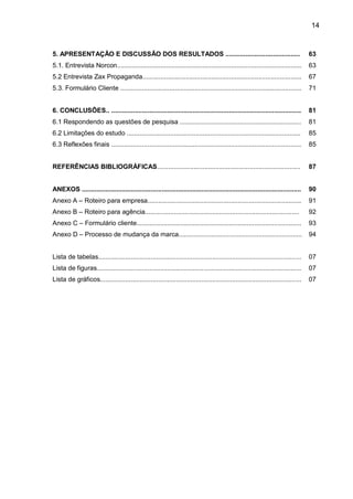 14



5. APRESENTAÇÃO E DISCUSSÃO DOS RESULTADOS .........................................                                                63
5.1. Entrevista Norcon......................................................................................................        63
5.2 Entrevista Zax Propaganda........................................................................................               67
5.3. Formulário Cliente ....................................................................................................        71


6. CONCLUSÕES.. .........................................................................................................           81
6.1 Respondendo as questões de pesquisa ...................................................................                         81
6.2 Limitações do estudo ................................................................................................           85
6.3 Reflexões finais .........................................................................................................      85


REFERÊNCIAS BIBLIOGRÁFICAS...............................................................................                           87


ANEXOS .........................................................................................................................    90
Anexo A – Roteiro para empresa.....................................................................................                 91
Anexo B – Roteiro para agência.....................................................................................                 92
Anexo C – Formulário cliente...........................................................................................             93
Anexo D – Processo de mudança da marca....................................................................                          94


Lista de tabelas................................................................................................................    07
Lista de figuras.................................................................................................................   07
Lista de gráficos...............................................................................................................    07
 