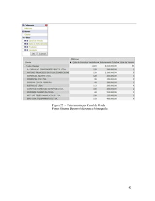 Figura 22 – Faturamento por Canal de Venda
Fonte: Sistema Desenvolvido para a Monografia




                                                42
 