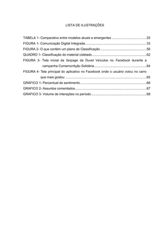 LISTA DE ILUSTRAÇÕES
TABELA 1- Comparativo entre modelos atuais e emergentes ......................................25
FIGURA 1- Comunicação Digital Integrada...................................................................33
FIGURA 2- O que contém um plano de Classificação ..................................................56
QUADRO 1- Classificação do material coletado ...........................................................62
FIGURA 3- Tela inicial da fanpage da Duvel Veículos no Facebook durante a
campanha ComemorAção Solidária.........................................................64
FIGURA 4- Tela principal do aplicativo no Facebook onde o usuário votou no carro
que mais gostou ........................................................................................65
GRÁFICO 1- Percentual de sentimento ........................................................................66
GRAFICO 2- Assuntos comentados..............................................................................67
GRAFICO 3- Volume de interações no período ............................................................68
 