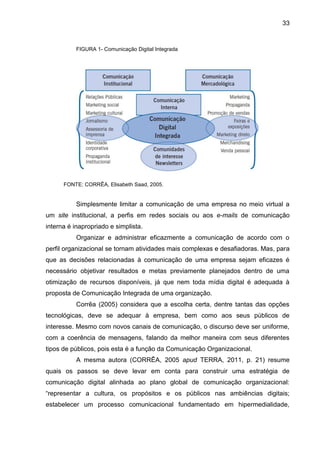 33
FIGURA 1- Comunicação Digital Integrada
FONTE: CORRÊA, Elisabeth Saad, 2005.
Simplesmente limitar a comunicação de uma empresa no meio virtual a
um site institucional, a perfis em redes sociais ou aos e-mails de comunicação
interna é inapropriado e simplista.
Organizar e administrar eficazmente a comunicação de acordo com o
perfil organizacional se tornam atividades mais complexas e desafiadoras. Mas, para
que as decisões relacionadas à comunicação de uma empresa sejam eficazes é
necessário objetivar resultados e metas previamente planejados dentro de uma
otimização de recursos disponíveis, já que nem toda mídia digital é adequada à
proposta de Comunicação Integrada de uma organização.
Corrêa (2005) considera que a escolha certa, dentre tantas das opções
tecnológicas, deve se adequar à empresa, bem como aos seus públicos de
interesse. Mesmo com novos canais de comunicação, o discurso deve ser uniforme,
com a coerência de mensagens, falando da melhor maneira com seus diferentes
tipos de públicos, pois esta é a função da Comunicação Organizacional.
A mesma autora (CORRÊA, 2005 apud TERRA, 2011, p. 21) resume
quais os passos se deve levar em conta para construir uma estratégia de
comunicação digital alinhada ao plano global de comunicação organizacional:
“representar a cultura, os propósitos e os públicos nas ambiências digitais;
estabelecer um processo comunicacional fundamentado em hipermedialidade,
 