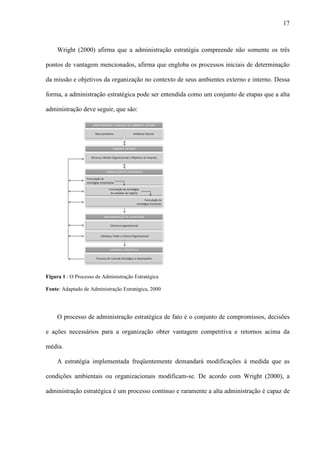 17



     Wright (2000) afirma que a administração estratégia compreende não somente os três

pontos de vantagem mencionados, afirma que engloba os processos iniciais de determinação

da missão e objetivos da organização no contexto de seus ambientes externo e interno. Dessa

forma, a administração estratégica pode ser entendida como um conjunto de etapas que a alta

administração deve seguir, que são:




Figura 1 : O Processo de Administração Estratégica

Fonte: Adaptado de Administração Estratégica, 2000




     O processo de administração estratégica de fato é o conjunto de compromissos, decisões

e ações necessários para a organização obter vantagem competitiva e retornos acima da

média.

     A estratégia implementada freqüentemente demandará modificações à medida que as

condições ambientais ou organizacionais modificam-se. De acordo com Wright (2000), a

administração estratégica é um processo contínuo e raramente a alta administração é capaz de
 