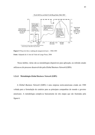 43




Figura 5: Preço do óleo e ranking de margem de lucro – 1968-1985

Fonte: Adaptado de A Arte da Visão de Longo Prazo, 2004




     Nesse âmbito, várias são as metodologias disponíveis para aplicação, no referido estudo

utilizou-se do processo desenvolvido pela Global Business Network (GBN).



1.2.4.1 Metodologia Global Business Network (GBN)



    A Global Business Network (GBN) é uma empresa norte-americana criada em 1988

voltada para a formulação de cenários para as principais companhias do mundo e governo

americano. A metodologia compõe-se basicamente de oito etapas que são ilustradas pela

figura 6.
 