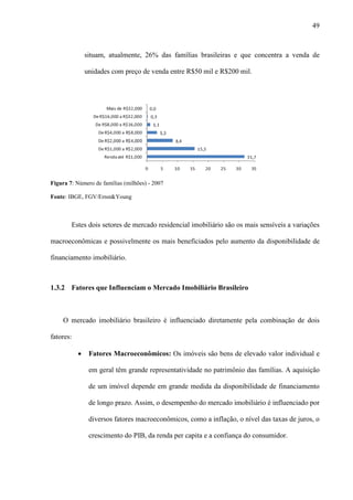 49



               situam, atualmente, 26% das famílias brasileiras e que concentra a venda de

               unidades com preço de venda entre R$50 mil e R$200 mil.




Figura 7: Número de famílias (milhões) - 2007

Fonte: IBGE, FGV/Ernst&Young



        Estes dois setores de mercado residencial imobiliário são os mais sensíveis a variações

macroeconômicas e possivelmente os mais beneficiados pelo aumento da disponibilidade de

financiamento imobiliário.



1.3.2 Fatores que Influenciam o Mercado Imobiliário Brasileiro



     O mercado imobiliário brasileiro é influenciado diretamente pela combinação de dois

fatores:

           ·    Fatores Macroeconômicos: Os imóveis são bens de elevado valor individual e

                em geral têm grande representatividade no patrimônio das famílias. A aquisição

                de um imóvel depende em grande medida da disponibilidade de financiamento

                de longo prazo. Assim, o desempenho do mercado imobiliário é influenciado por

                diversos fatores macroeconômicos, como a inflação, o nível das taxas de juros, o

                crescimento do PIB, da renda per capita e a confiança do consumidor.
 