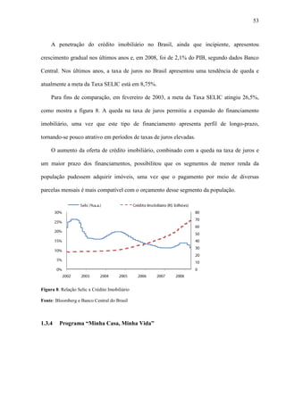 53



     A penetração do crédito imobiliário no Brasil, ainda que incipiente, apresentou

crescimento gradual nos últimos anos e, em 2008, foi de 2,1% do PIB, segundo dados Banco

Central. Nos últimos anos, a taxa de juros no Brasil apresentou uma tendência de queda e

atualmente a meta da Taxa SELIC está em 8,75%.

     Para fins de comparação, em fevereiro de 2003, a meta da Taxa SELIC atingiu 26,5%,

como mostra a figura 8. A queda na taxa de juros permitiu a expansão do financiamento

imobiliário, uma vez que este tipo de financiamento apresenta perfil de longo-prazo,

tornando-se pouco atrativo em períodos de taxas de juros elevadas.

     O aumento da oferta de crédito imobiliário, combinado com a queda na taxa de juros e

um maior prazo dos financiamentos, possibilitou que os segmentos de menor renda da

população pudessem adquirir imóveis, uma vez que o pagamento por meio de diversas

parcelas mensais é mais compatível com o orçamento desse segmento da população.




Figura 8: Relação Selic x Crédito Imobiliário

Fonte: Bloomberg e Banco Central do Brasil



1.3.4    Programa “Minha Casa, Minha Vida”
 