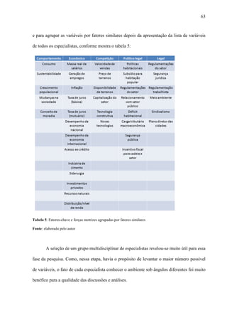 63



e para agrupar as variáveis por fatores similares depois da apresentação da lista de variáveis

de todos os especialistas, conforme mostra o tabela 5:




Tabela 5: Fatores-chave e forças motrizes agrupadas por fatores similares

Fonte: elaborado pelo autor




        A seleção de um grupo multidisciplinar de especialistas revelou-se muito útil para essa

fase da pesquisa. Como, nessa etapa, havia o propósito de levantar o maior número possível

de variáveis, o fato de cada especialista conhecer o ambiente sob ângulos diferentes foi muito

benéfico para a qualidade das discussões e análises.
 
