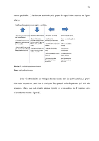 70



causas profundas. O brainstorm realizado pelo grupo de especialistas resultou na figura

abaixo:




Figura 15: Análise de causas profundas
                                   das

Fonte: elaborado pelo autor




          Uma vez identificados os principais fatores causais para os quatro cenários, o grupo

descreveu brevemente como eles se conjugam. Este passo é muito importante pois nele são
                                                               importante,

criados os pilares para cada cenário, além de permitir ver se os cenários são divergentes entre
                                              permitir

si e conforme mostra a figura 17.
                                .
 
