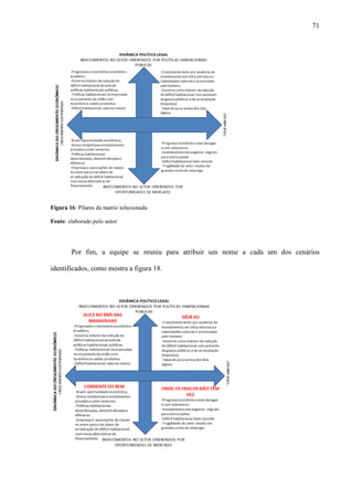 71




Figura 16: Pilares da matriz selecionada

Fonte: elaborado pelo autor




        Por fim, a equipe se reuniu para atribuir um nome a cada um dos cenários

identificados, como mostra a figura 18.
 