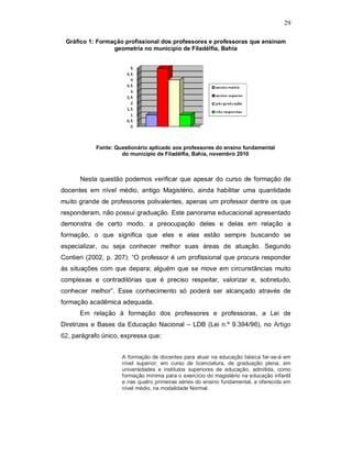 29

 Gráfico 1: Formação profissional dos professores e professoras que ensinam
                 geometria no município de Filadélfia, Bahia




           Fonte: Questionário aplicado aos professores do ensino fundamental
                    do município de Filadélfia, Bahia, novembro 2010



      Nesta questão podemos verificar que apesar do curso de formação de
docentes em nível médio, antigo Magistério, ainda habilitar uma quantidade
muito grande de professores polivalentes, apenas um professor dentre os que
responderam, não possui graduação. Este panorama educacional apresentado
demonstra de certo modo, a preocupação deles e delas em relação a
formação, o que significa que eles e elas estão sempre buscando se
especializar, ou seja conhecer melhor suas áreas de atuação. Segundo
Contieri (2002, p. 207): “O professor é um profissional que procura responder
às situações com que depara; alguém que se move em circunstâncias muito
complexas e contraditórias que é preciso respeitar, valorizar e, sobretudo,
conhecer melhor”. Esse conhecimento só poderá ser alcançado através de
formação acadêmica adequada.
      Em relação à formação dos professores e professoras, a Lei de
Diretrizes e Bases da Educação Nacional – LDB (Lei n.º 9.394/96), no Artigo
62, parágrafo único, expressa que:


                    A formação de docentes para atuar na educação básica far-se-á em
                    nível superior, em curso de licenciatura, de graduação plena, em
                    universidades e institutos superiores de educação, admitida, como
                    formação mínima para o exercício do magistério na educação infantil
                    e nas quatro primeiras séries do ensino fundamental, a oferecida em
                    nível médio, na modalidade Normal.
 