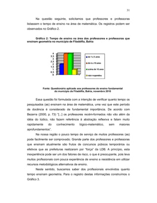 31

      Na questão seguinte, solicitamos que professores e professoras
listassem o tempo de ensino na área de matemática. Os registros podem ser
observados no Gráfico 2.


      Gráfico 2: Tempo de ensino na área dos professores e professoras que
ensinam geometria no município de Filadélfia, Bahia



                     4
                   3,5                            de 1 a 5 anos
                     3
                   2,5
                                                  de 6 a 10 anos
                     2
                   1,5
                     1                            acima de 10 anos
                   0,5
                     0                            não respondeu




             Fonte: Questionário aplicado aos professores do ensino fundamental
                      do município de Filadélfia, Bahia, novembro 2010


      Essa questão foi formulada com a intenção de verificar quanto tempo os
pesquisados (as) ensinam na área de matemática, uma vez que este período
de docência é considerado de fundamental importância. De acordo com
Bezerra (2000, p. 73) “[...] os professores recém-formados não vão além da
idéia do lúdico, não fazem referência à abstração reflexiva e falam muito
rapidamente      do      conhecimento      lógico-matemático,        sem    maiores
aprofundamentos”.
      Na nossa região o pouco tempo de serviço de muitos professores (as)
pode facilmente ser comprovado. Grande parte dos professores e professoras
que ensinam atualmente são frutos de concursos púbicos temporários ou
efetivos que as prefeituras realizaram por “força” da LDB. A princípio, esta
inexperiência pode ser um dos fatores de risco, o que é preocupante, pois leva
muitos profissionais com pouca experiência de ensino a resistência em utilizar
recursos metodológicos alternativos de ensino.
      Neste sentido, buscamos saber dos profissionais envolvidos quanto
tempo ensinam geometria. Para o registro destas informações construímos o
Gráfico 3.
 